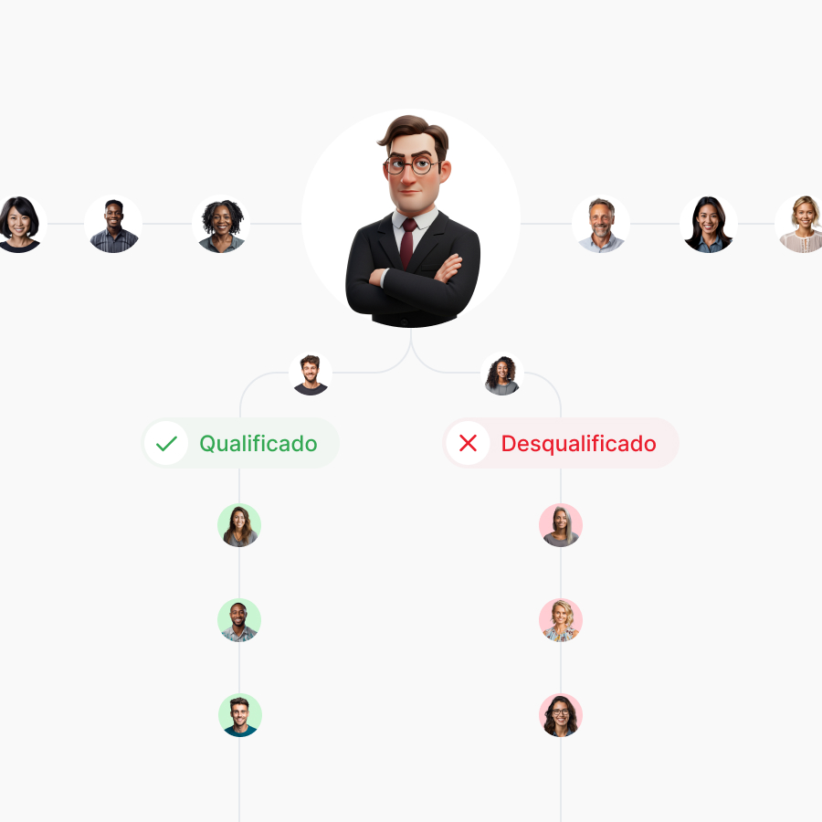 Qualifica e Agenda reuniões