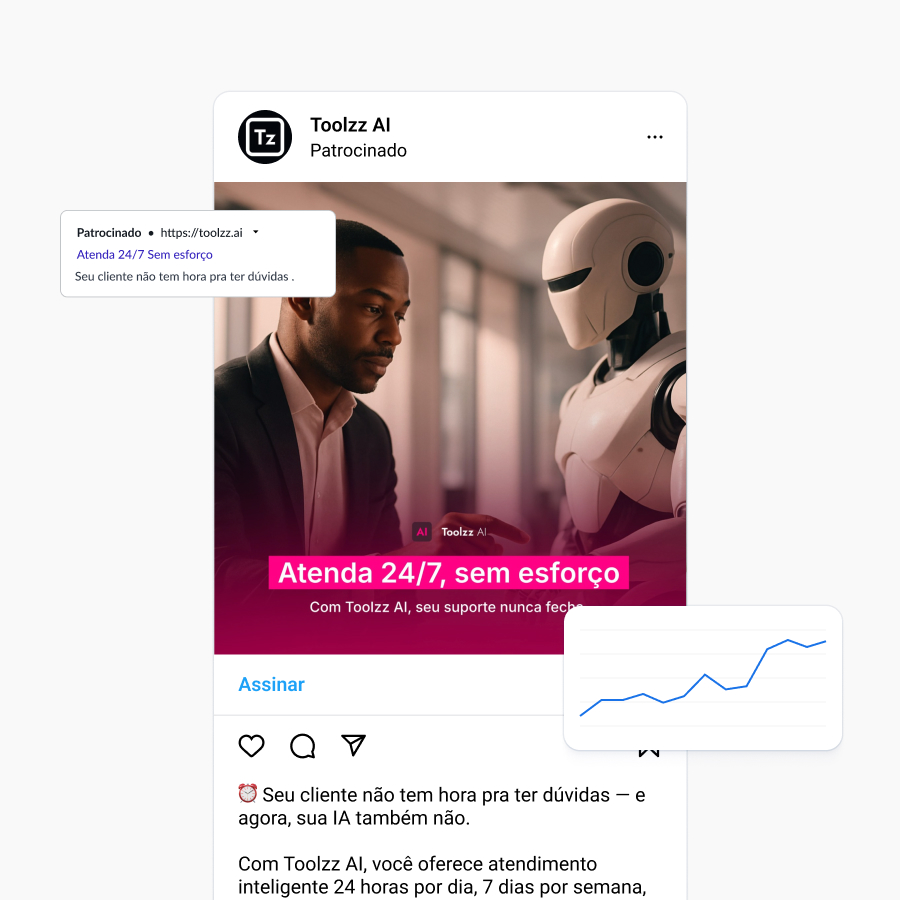 Publicação e Análise