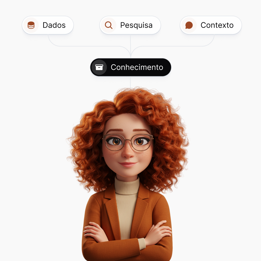 Análise de Contexto