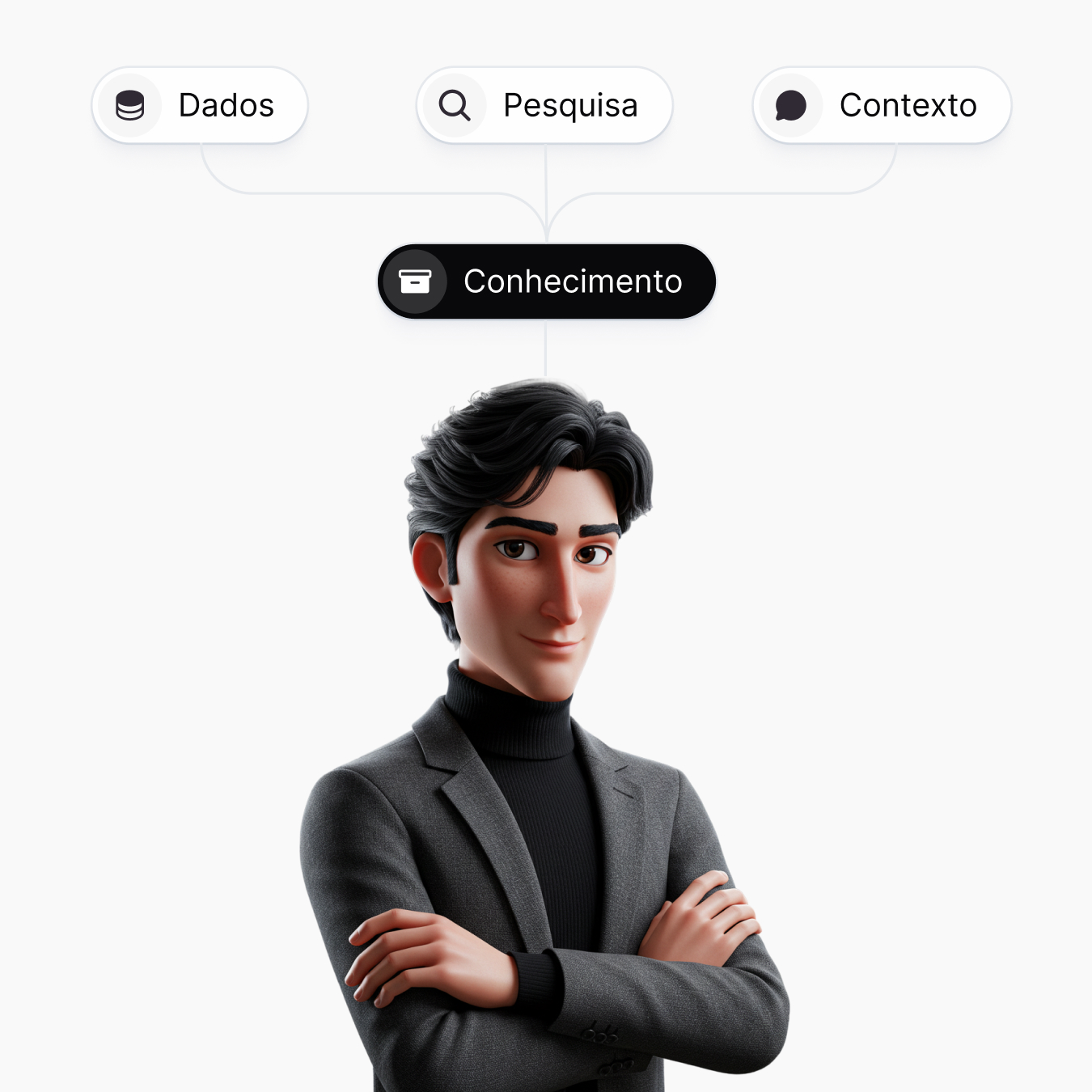 Briefing Inteligente