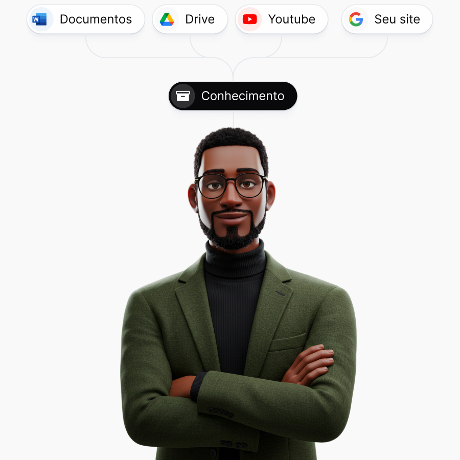 Treine com seu conteúdo