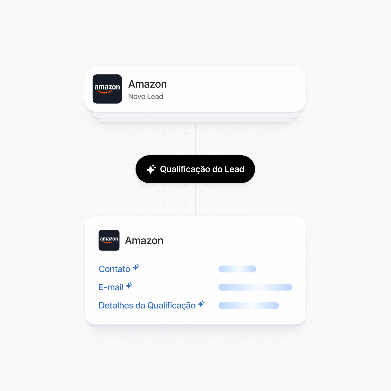 Qualifica agenda reuniões