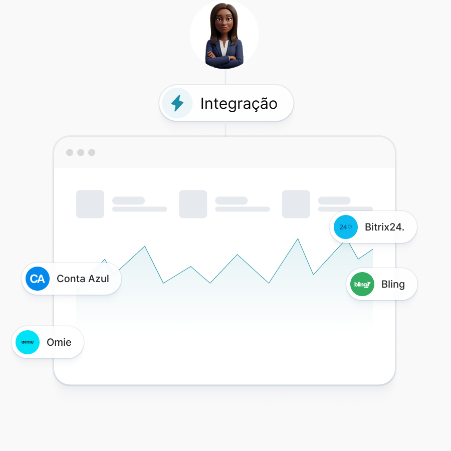 Integrar com ERP