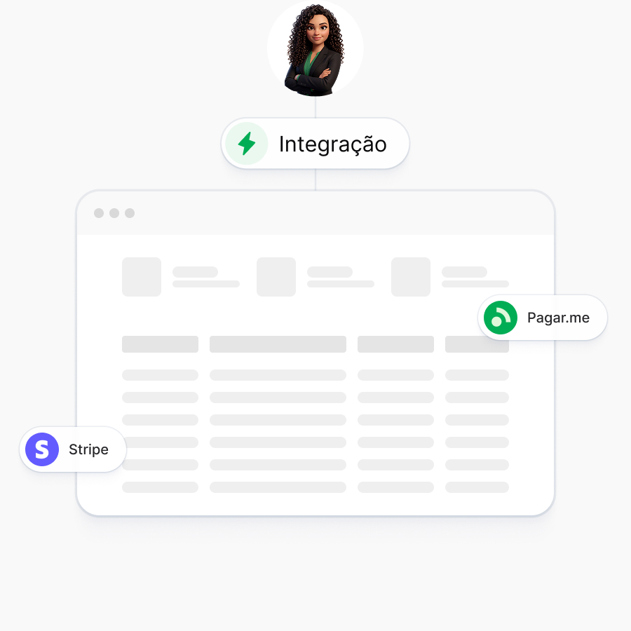 Integre com as plataformas