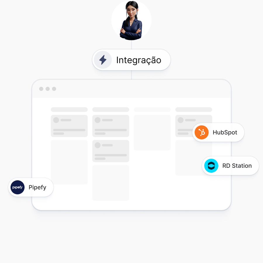 Integre com plataformas