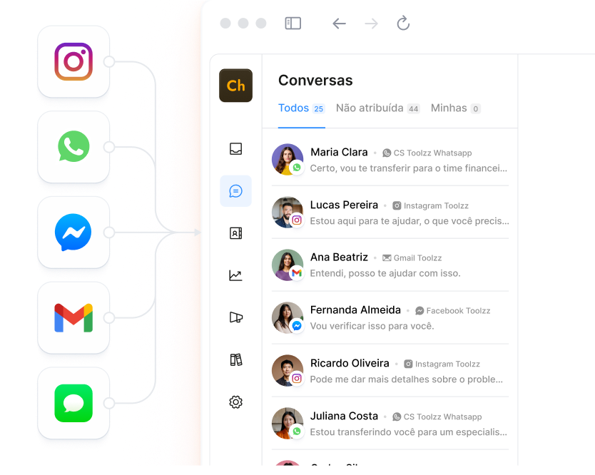 Central de Atendimento com IA