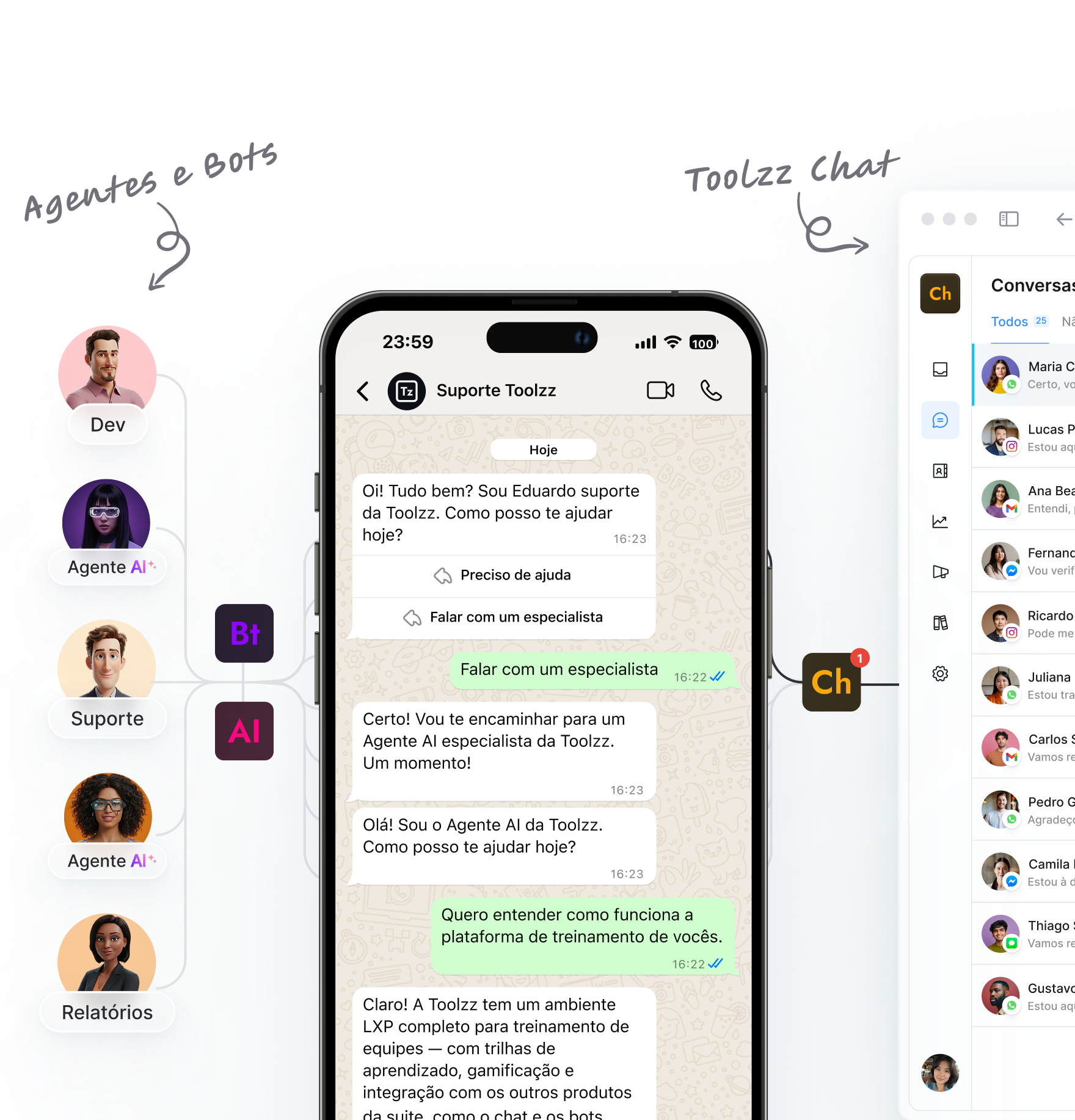 Fluxo integrando bots, agentes de IA e central de atendimento no chat