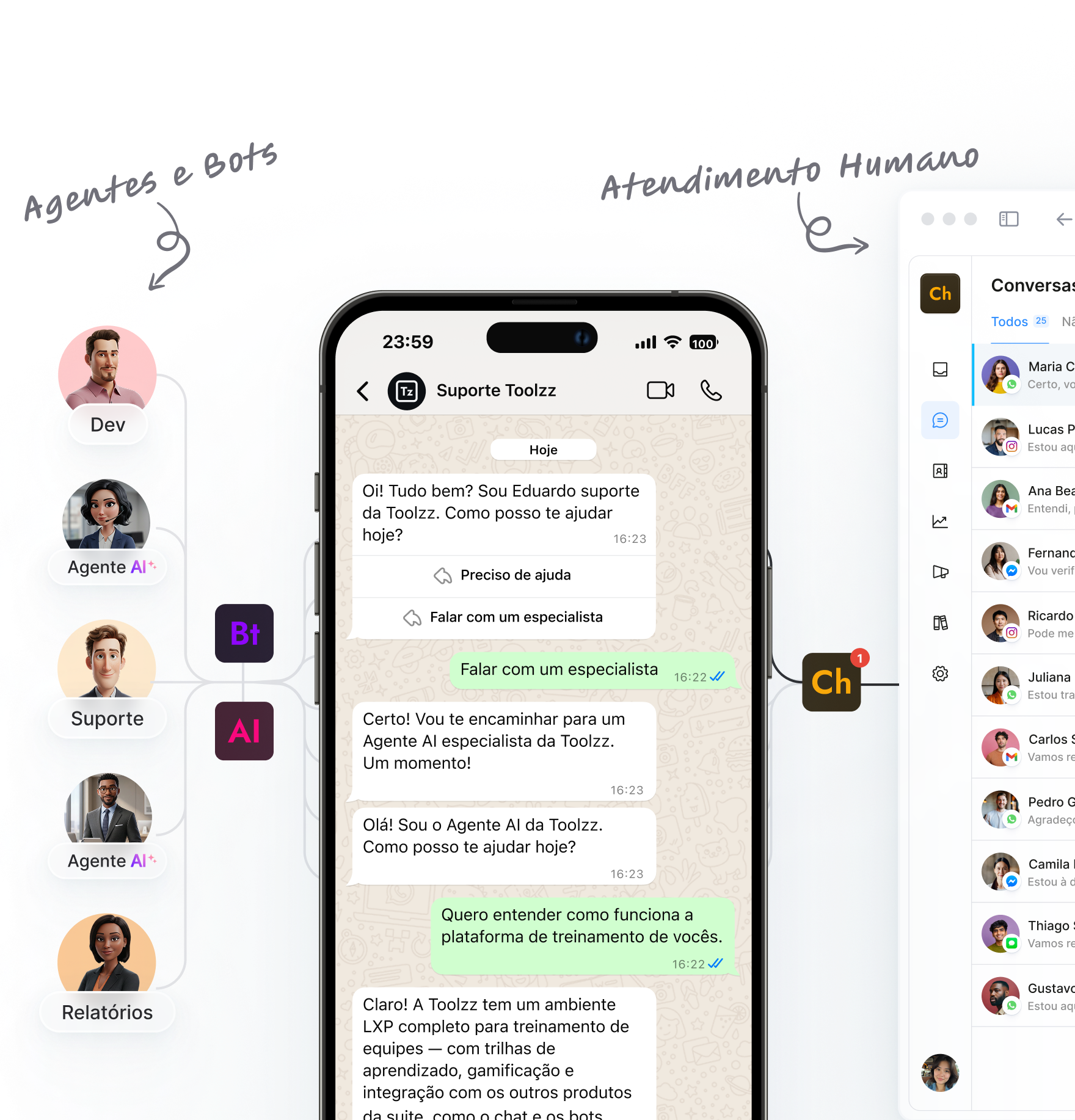 Fluxo integrando bots, agentes de AI e central de atendimento no chat