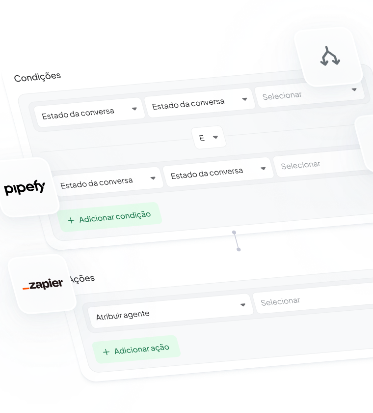 Automatize todo seu fluxo de atendimento