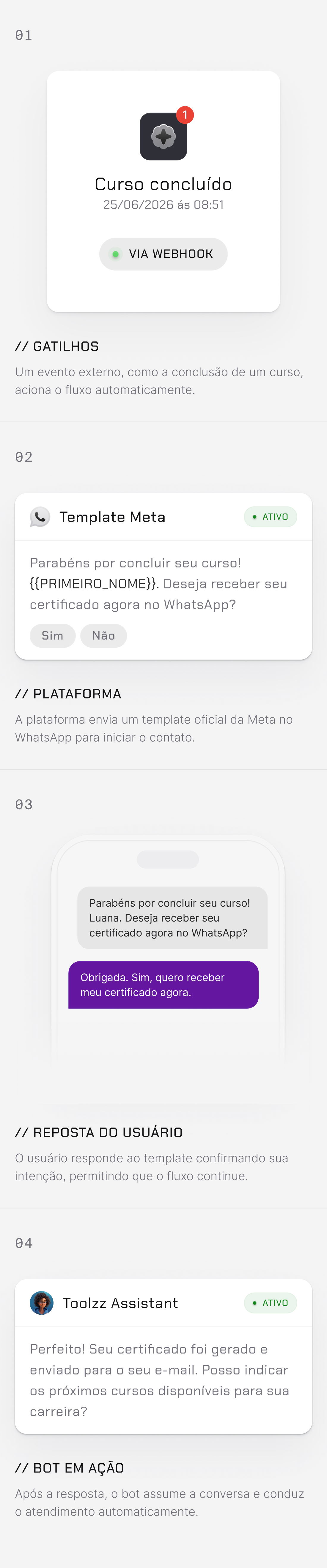 Webhook — visão mobile
